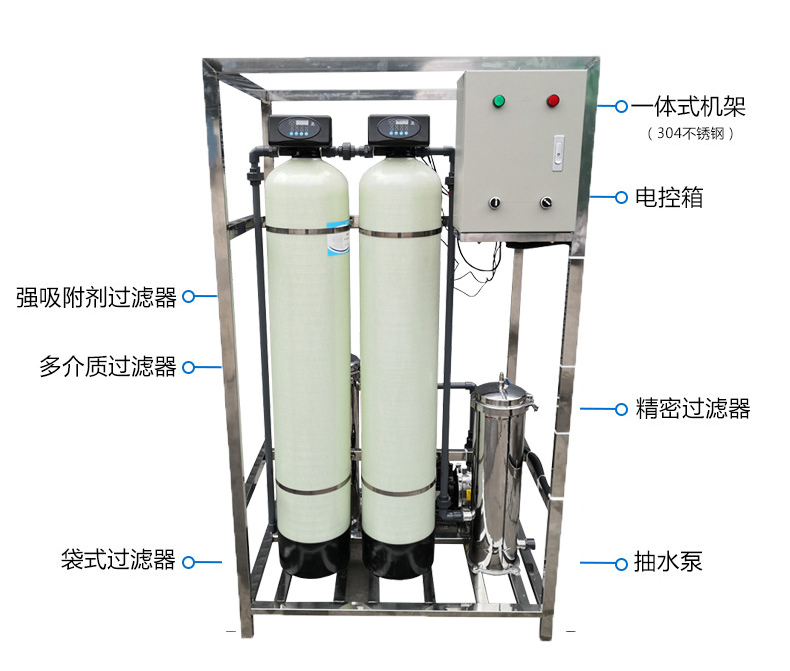 洗車循環水處理設備